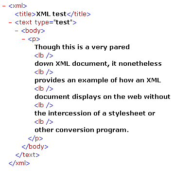 What Is Xml File